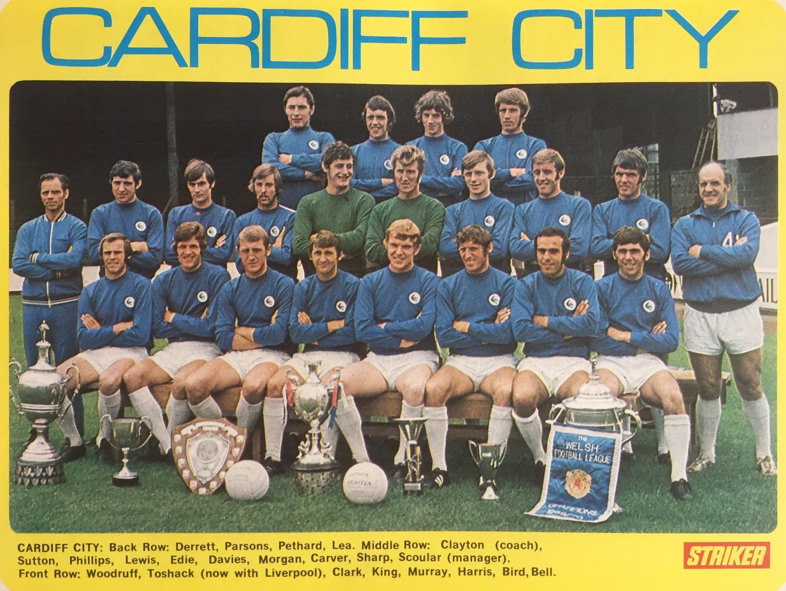 Cardiff City Squad 2019 : Cardiff City FC first team all players