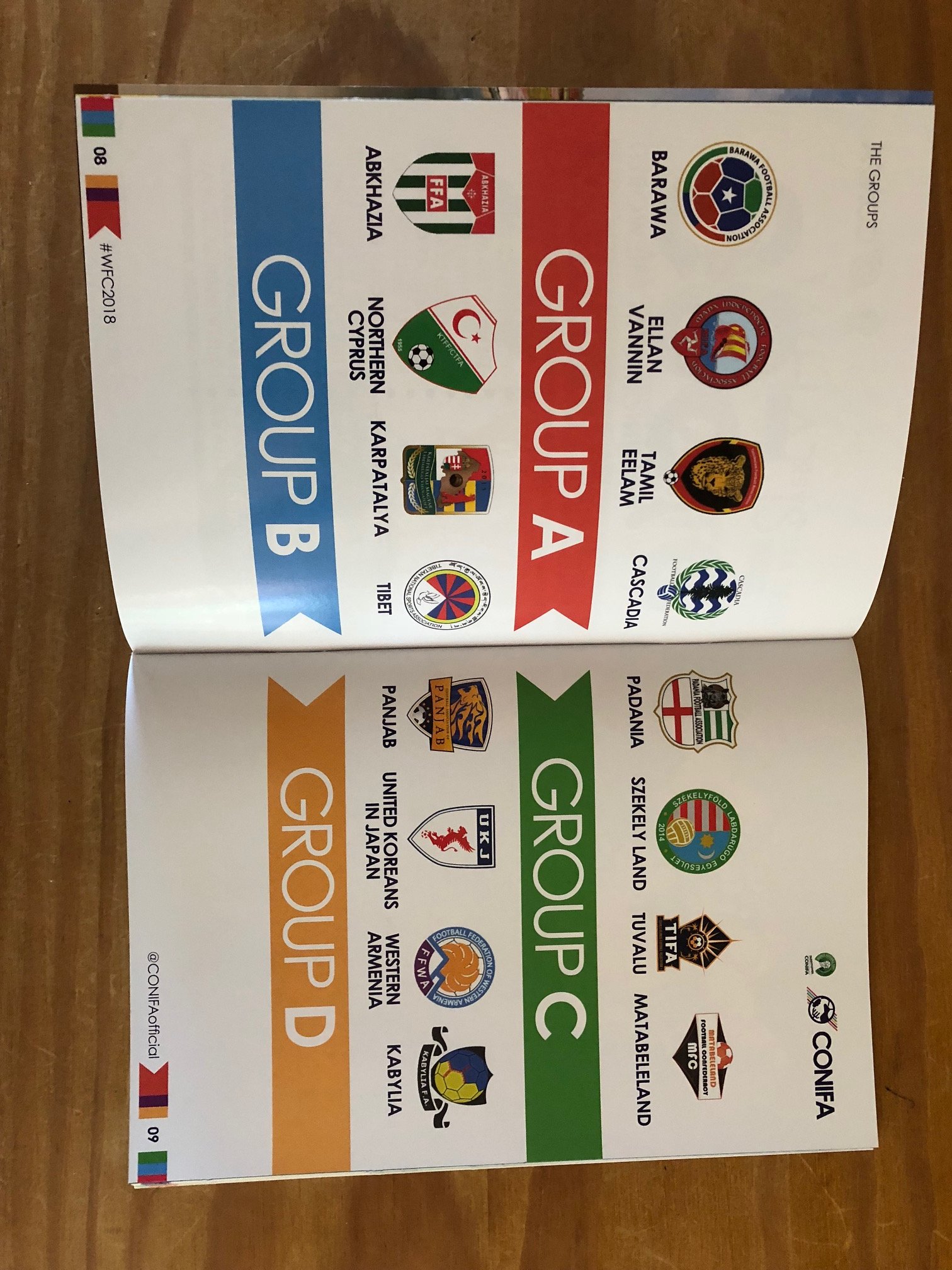 ConIFA World Cup 2018 Review - The 1888 Letter