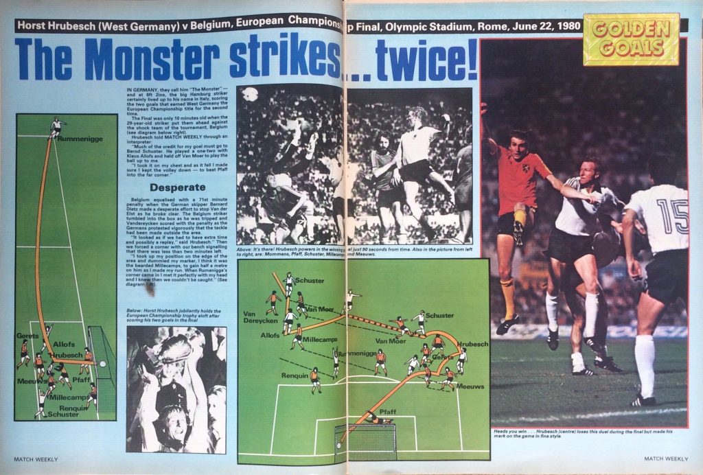 1980 European Championship Final 'Golden Goals' (Match Weekly)