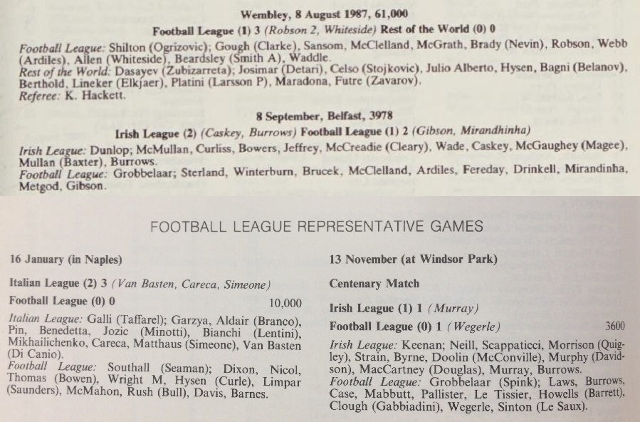 Football League inter-league results 1987-1991