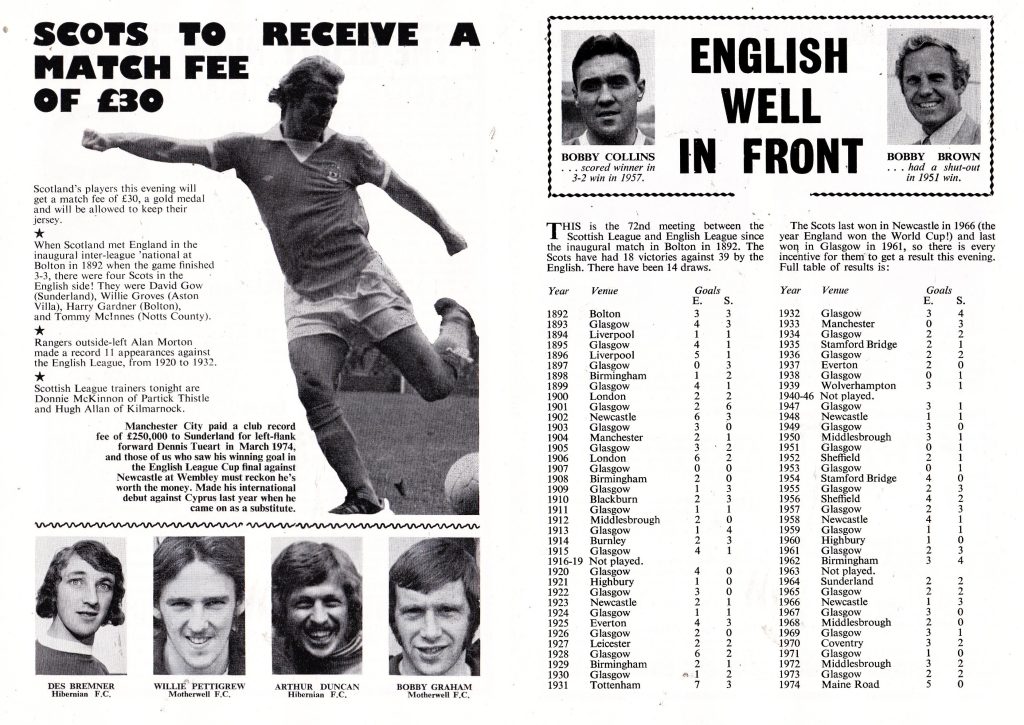 Scottish League v Football League programme 1976