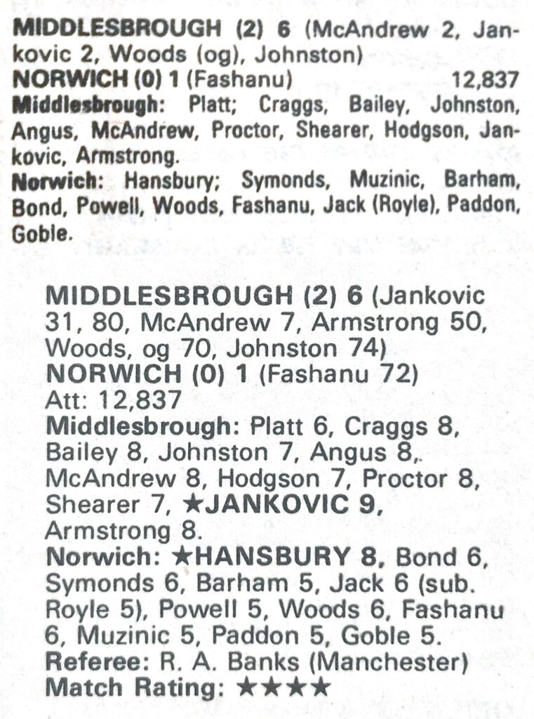 Middlesbrough v Norwich, 1980 stats