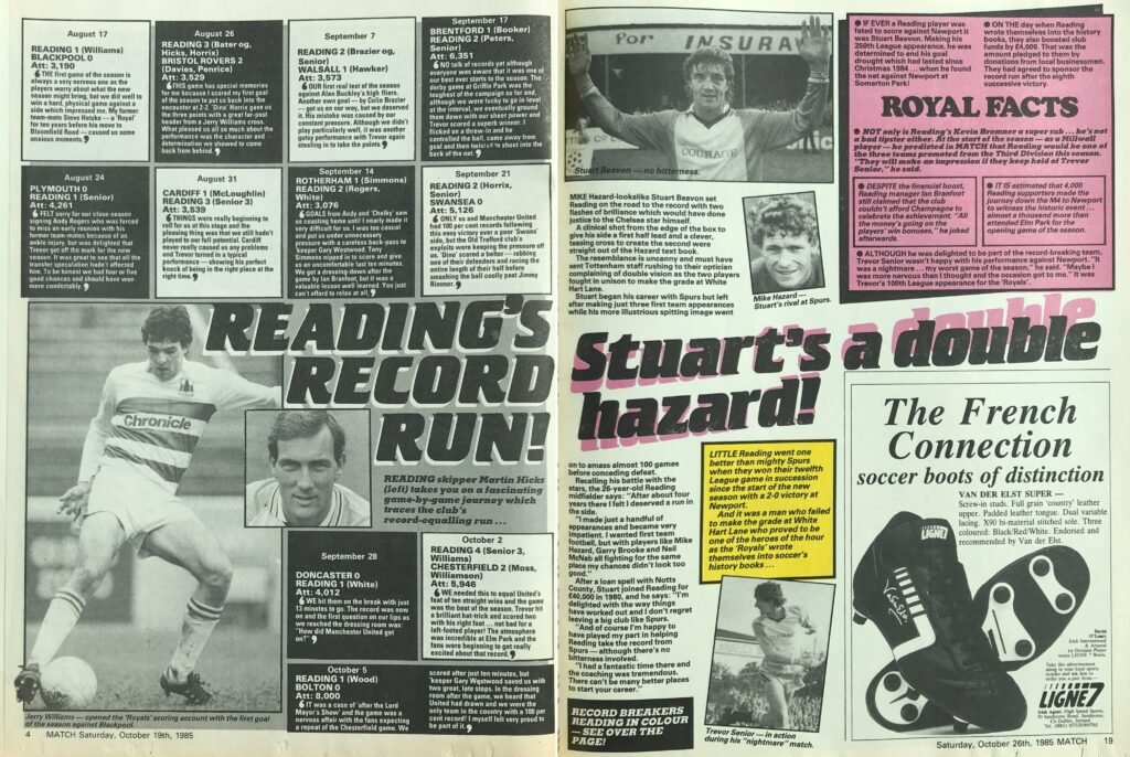 Reading record-breakers (Match magazine)